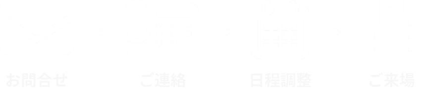見学までの流れ