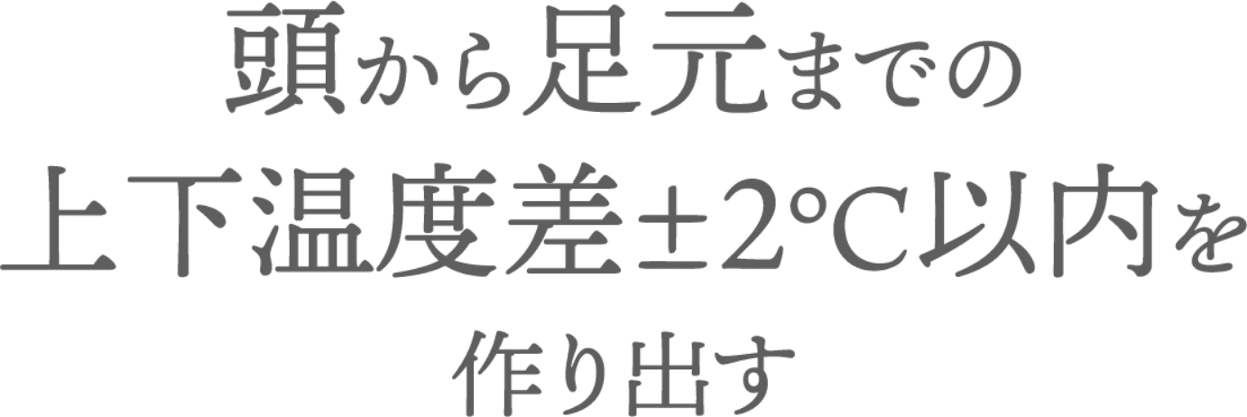 頭から足元までの上下温度差±2℃以内を作り出す