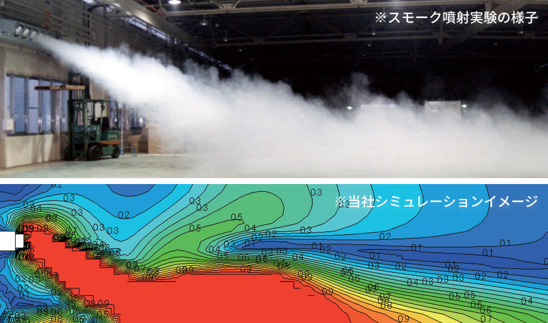 作業域に特化したゾーン空調