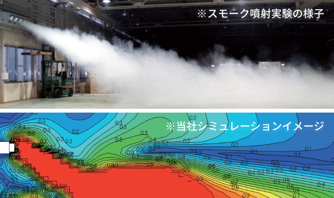 作業域に特化したゾーン空調