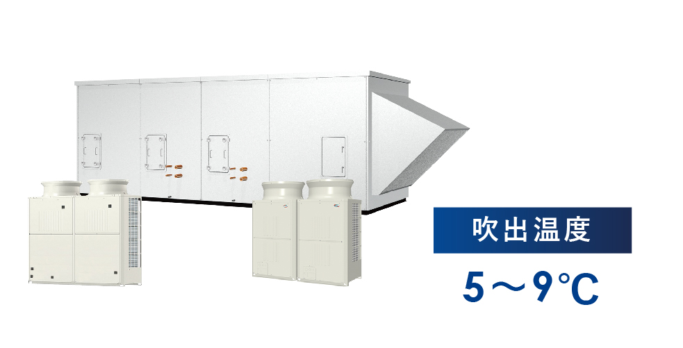 空冷直膨式ツインサイクル形低温外調機