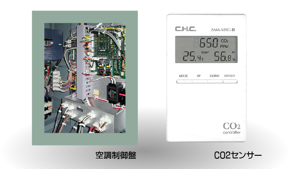 空調制御盤・CO2センサー
