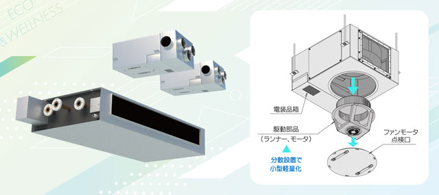 mail_20250204_高性能天埋形空調機