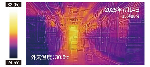 CRV-HP型を活用し、涼しく作業しやすい環境になっている車両内