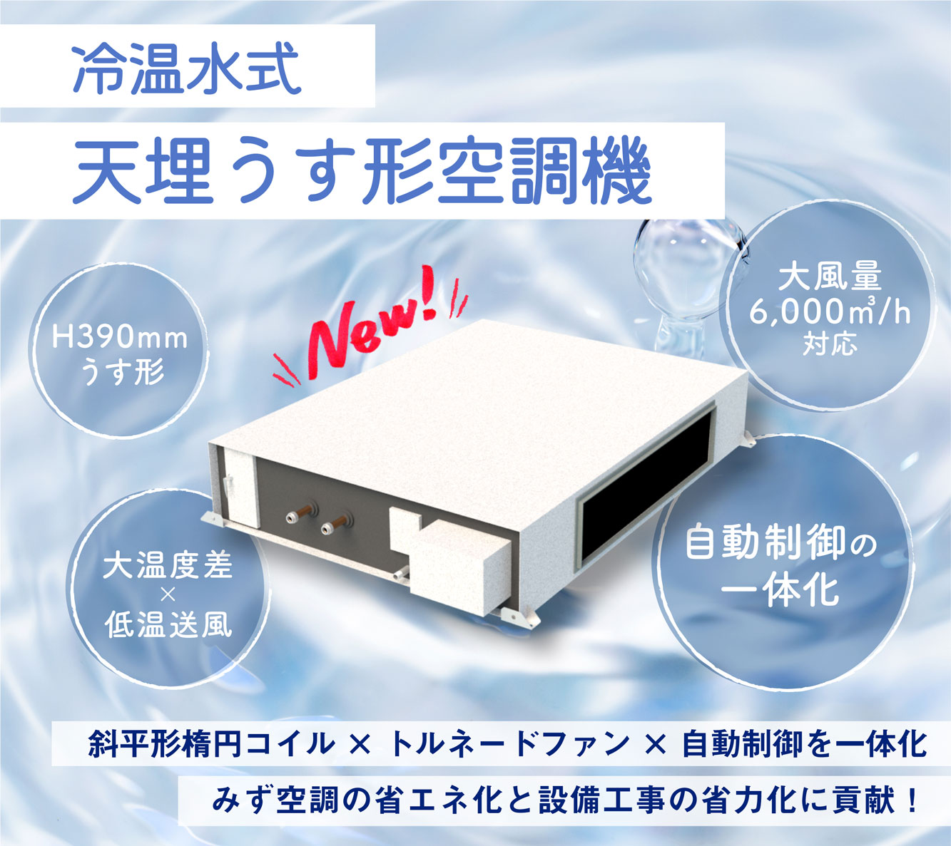 新発売！うす形×省エネ×省力化「冷温水式天埋うす形空調機」が登場