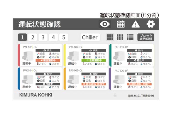 空調監視