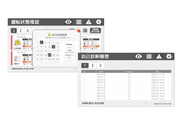 自己診断情報（警報）