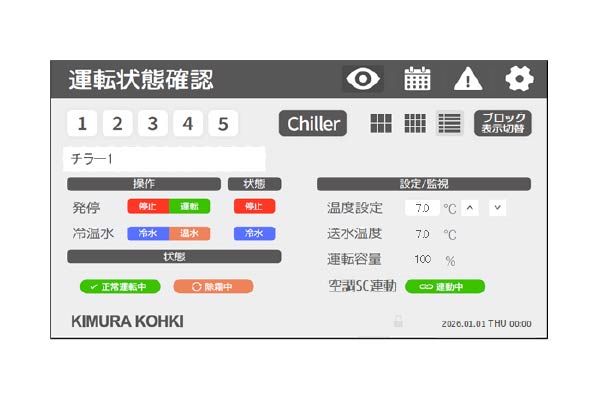 操作と監視